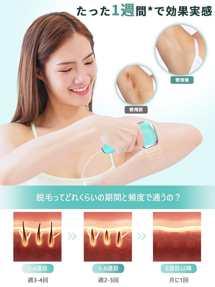 【サロン級IPL光脱毛器】脱毛器 VIO対応 メンズ 髭 レディース 全身適用 楽天市場】【先着限定☆クーポンで4,980円！】】脱毛器 脱毛 光
